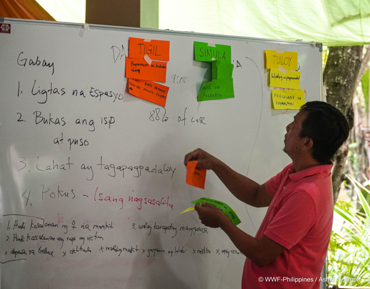 Gender Workshop Article - Astrid Ocampo, WWF-Philippines_